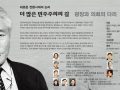 2회 리영희재단 시민강좌 (2017년 9월 26일)